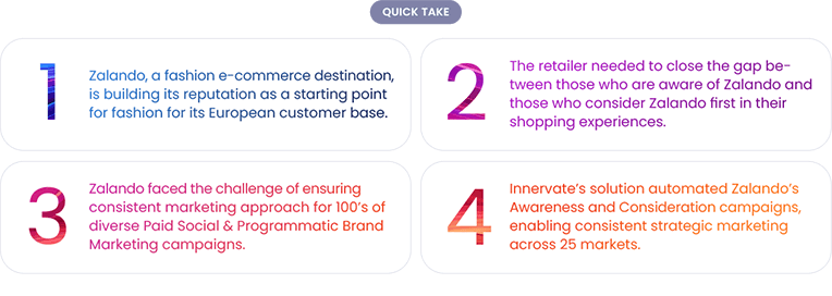 LP_Zalando_images_p1 LP_Zalando_images_p1